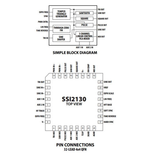 Thru Zero Voltage Controlled Oscillator IC - SSI2130 - Image 2