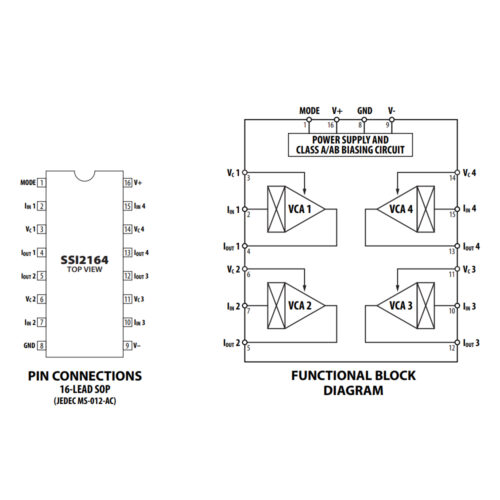 Quad Voltage-Controlled Amplifier - SSI2164 - Image 2